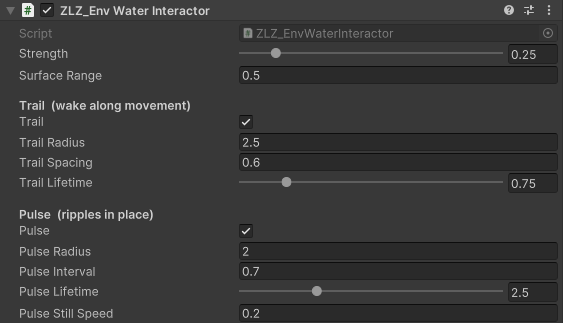 Water_Interaction