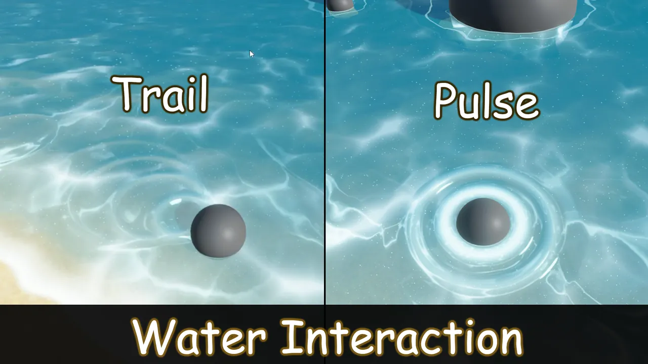 Water Interaction