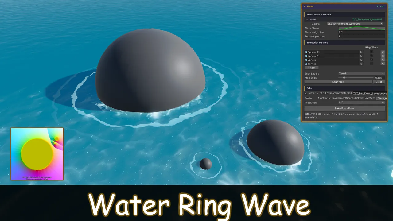 Water Ring Wave