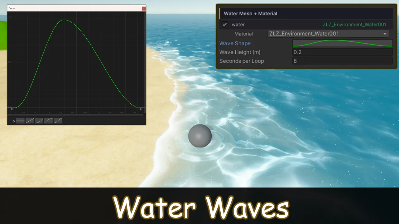 Water Waves