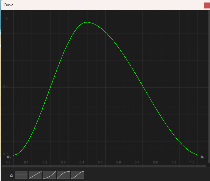 Water_Wave_Curve