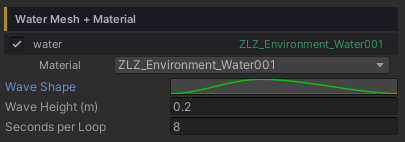 Water_Wave_Dashboard