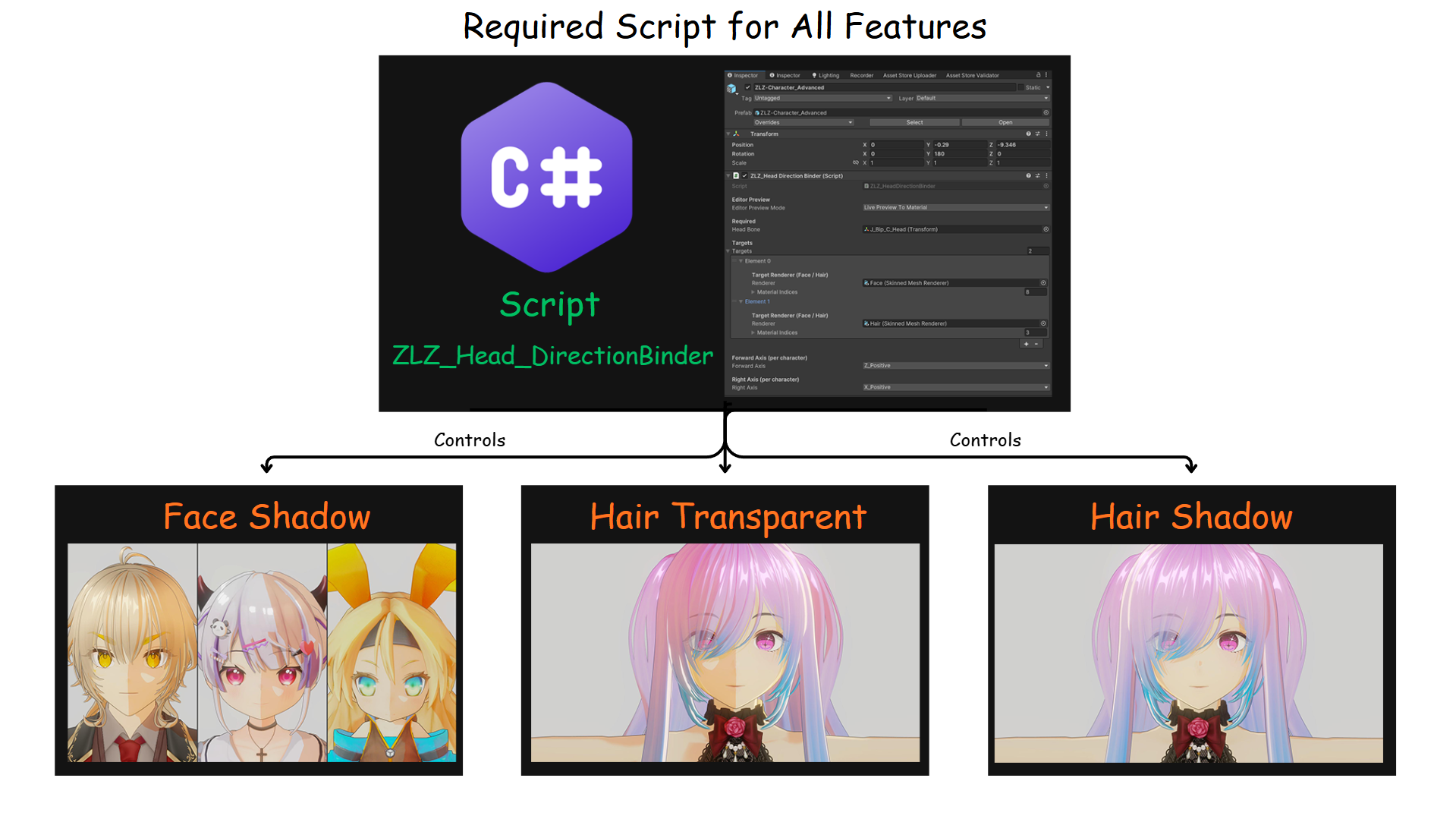 Features_Overall