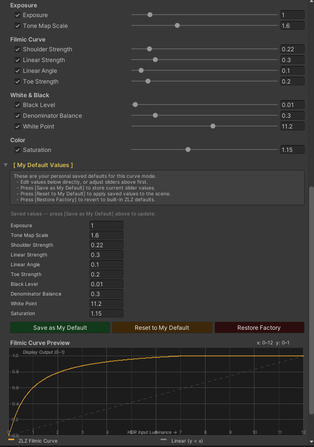 Filmic_Curve