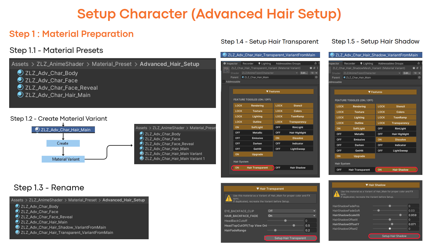 Step1-SetupCharacter