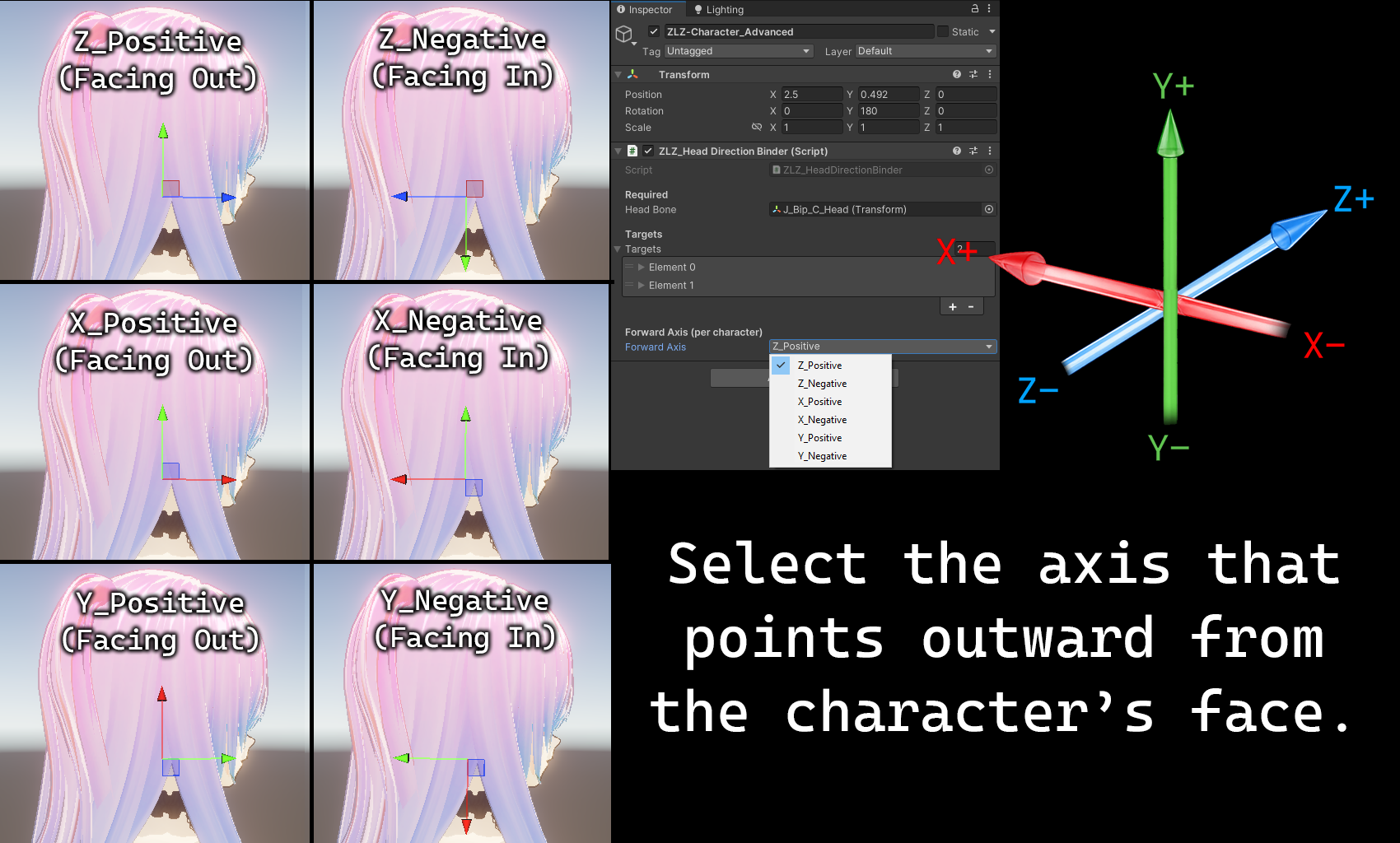 Step4-SetupCharacter